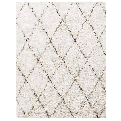 Customisable rug size